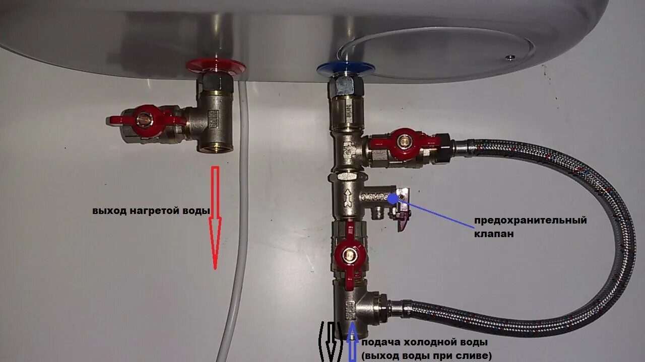 Подключение бойлера со сливом воды Подключение душевой кабины в Гаревом - Электромонтажные работы - Ремонт и строит