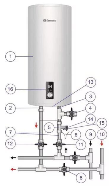 Подключение бойлера термекс Водонагреватель накопительный THERMEX Solo 100 V купить в интернет-магазине Прем