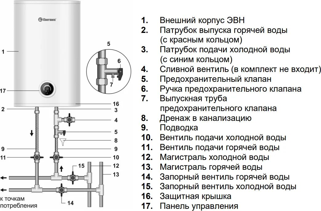 Подключение бойлера термекс 50 Накопительный электрический водонагреватель Thermex M-Smart MS 80 V (pro), белый