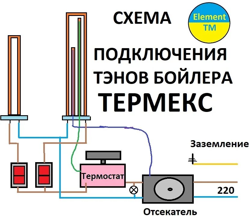 Подключение бойлера термекс 50 ТЭНы бойлера Термекс 1,3 и 0,7 кВт медный, Гарантия ☎ (050) 631-9799, скидки мас