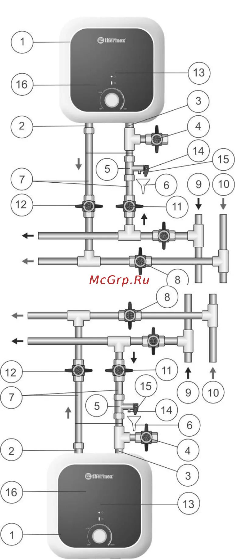 Подключение бойлера thermex Thermex Gift 15-U Инструкция по эксплуатации онлайн 8/20 347989