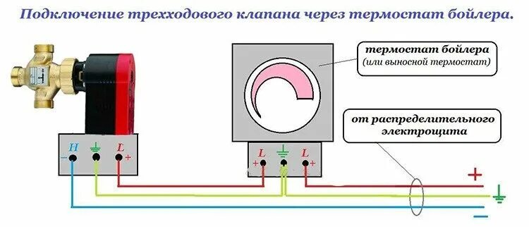 Подключение бойлера трехходового крана Подключение электрического бойлера к газовому котлу: технология проведения работ