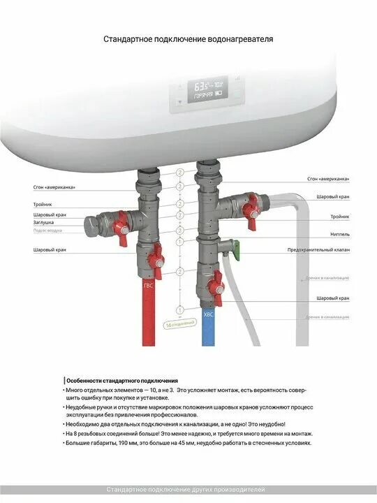 Подключение бойлера трубами #Водонагреватель течёт, #ремонт или покупка нового?#ремонтводонагревателя СТРОЙ-