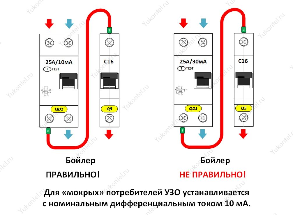 Подключение бойлера узо УЗО и схемы его подключения. Yukontel - электрощит для дома, квартиры Дзен