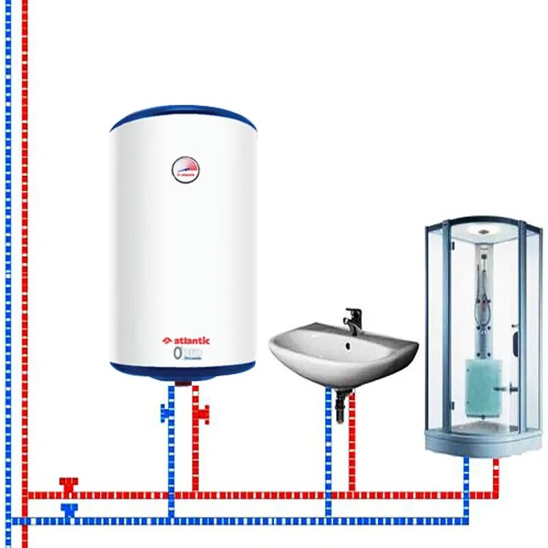 Подключение бойлера в ванной Как правильно установить бойлер в квартире своими руками? Обзор