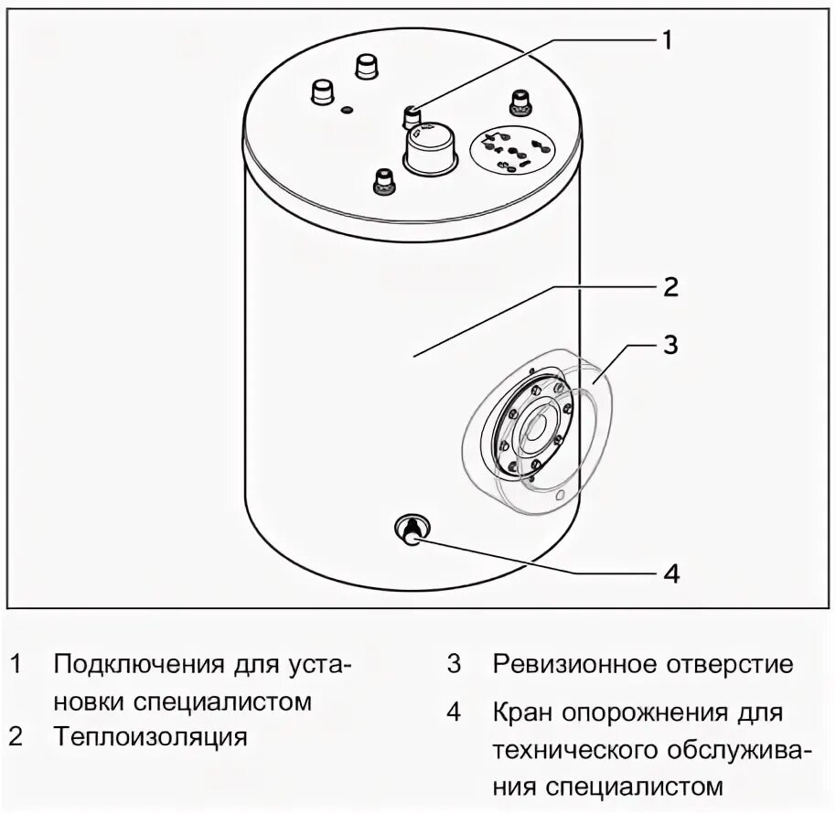 Подключение бойлера vaillant Водонагреватель накопительный электрический Vaillant VEH 200/5 exclusiv купить в
