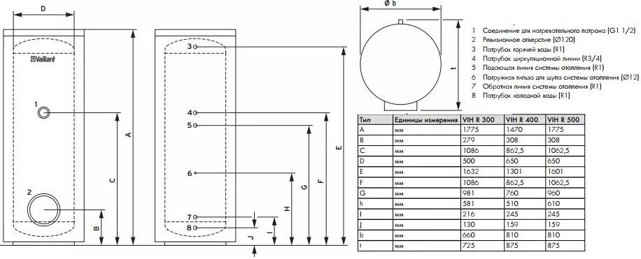 Подключение бойлера vaillant Бойлер Vaillant uniSTOR VIH R 500 купить по доступной цене в СПб