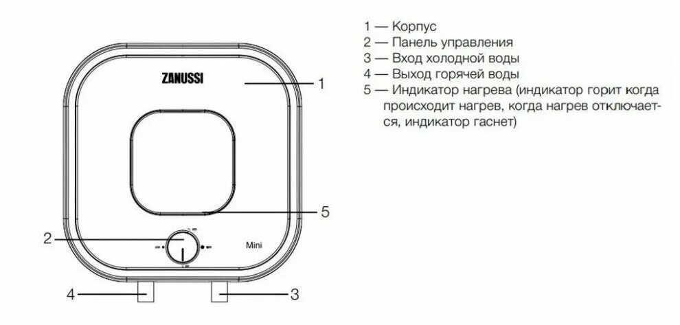 Подключение бойлера zanussi Водонагреватель Zanussi ZWH/S 10 Mini O (Green) - купить в интернет-магазине по 