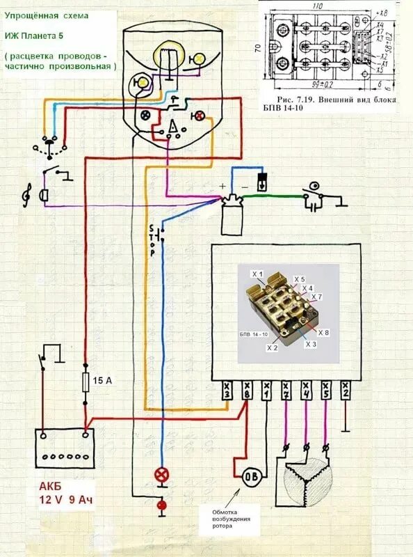 Подключение бпв иж юпитер 4 схема Подключение проводки иж юпитер