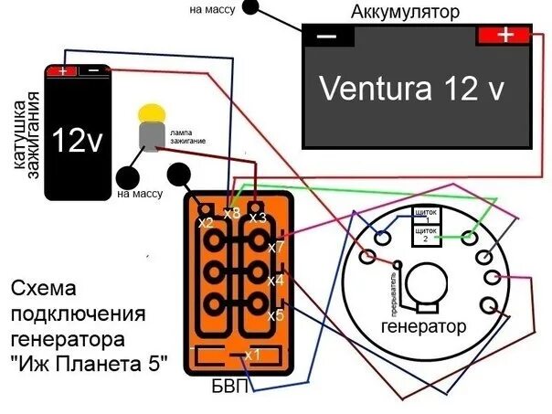 Подключение бпв иж юпитер 4 схема Подключение генератора.. 2014 Двигатели Иж © moto_rist ВКонтакте