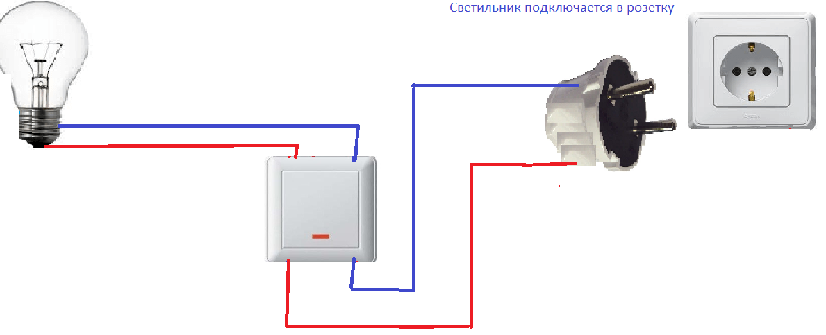Подключение бра через розетку Ответы Mail.ru: Схема подключение светильника через выключатель в розетку