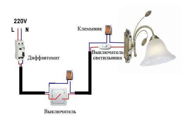 Подключение бра через выключатель Как подключить выключатель с одной клавишей для бра