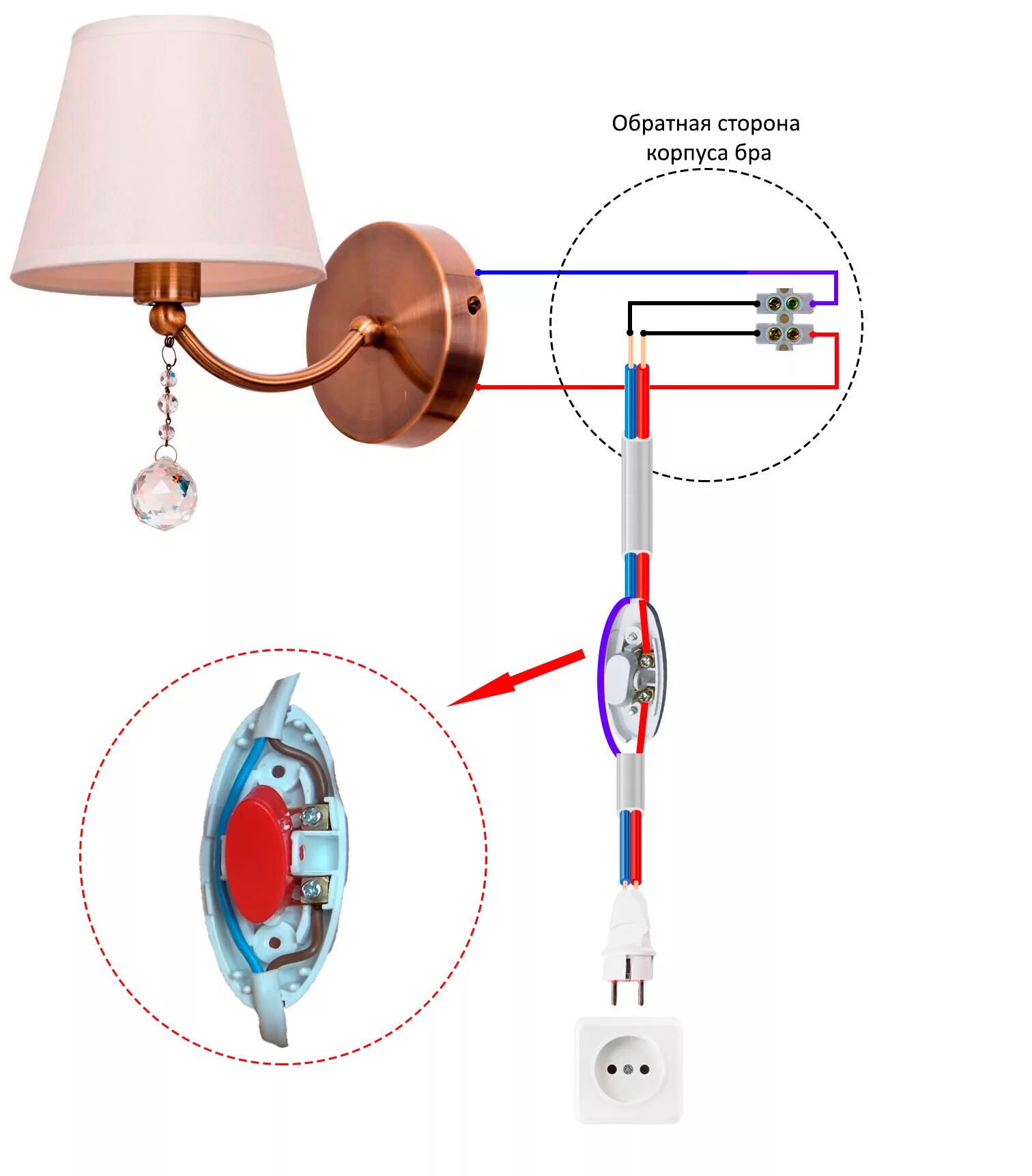 Подключение бра через выключатель Как подключить светильник к проводам на стене HeatProf.ru