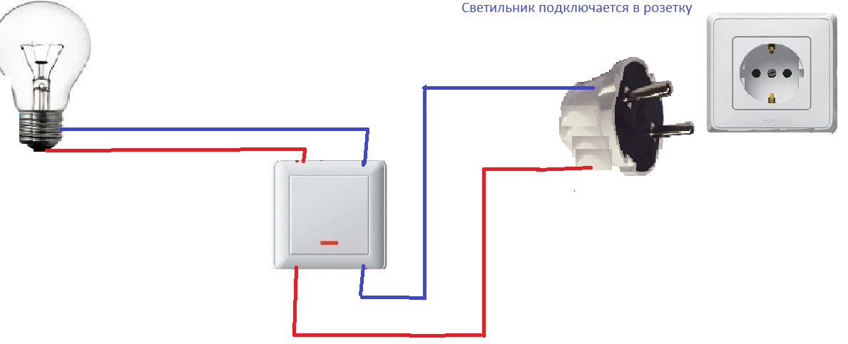 Подключение бра через выключатель Ответы Mail.ru: Схема подключение светильника через выключатель в розетку