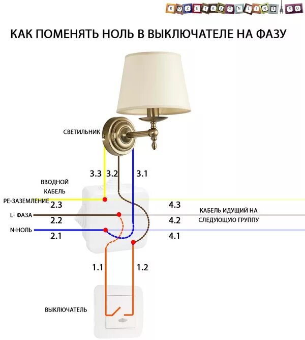 Как подключить светильник к проводам на стене HeatProf.ru