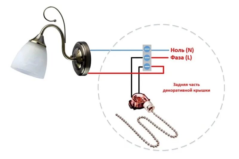Подключение бра с выключателем шнурком Как подключить бра к сети самостоятельно - схемы и инструкции - ElectricX.ru