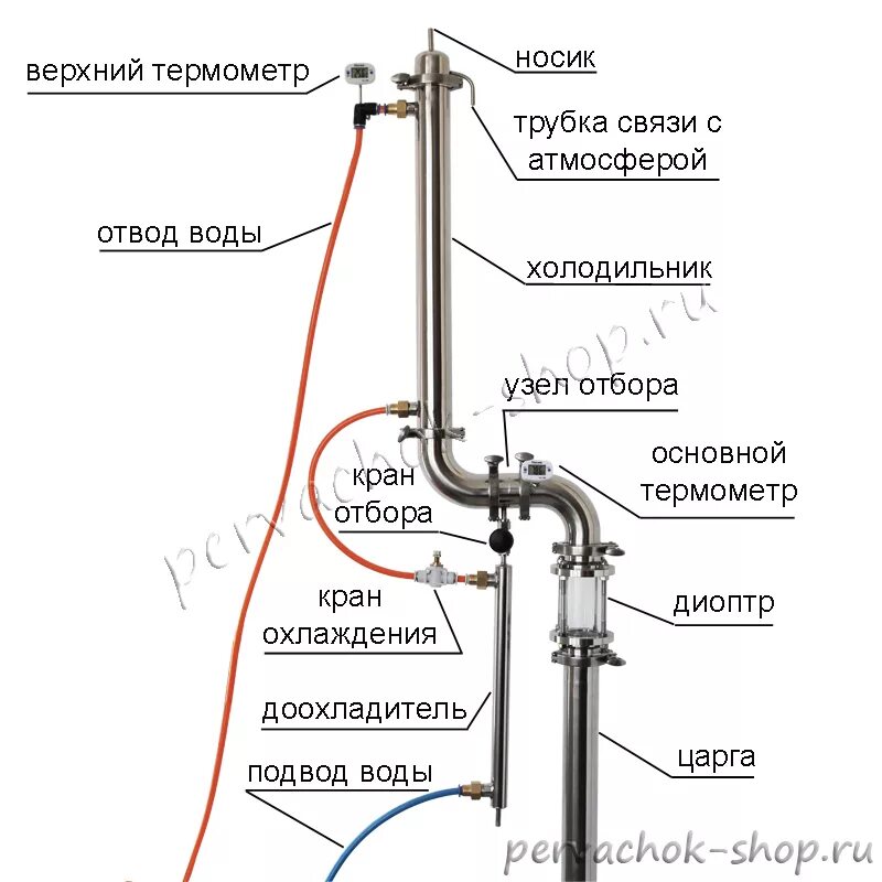 Подключение бражной колонны к воде с дефлегматором Инструкция к дистиллятору NEXT-PROF