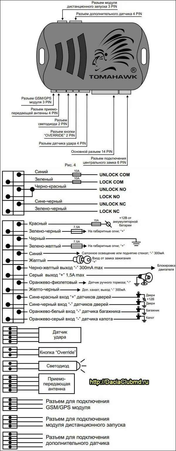 Подключение брелка сигнализации томагавк Инструкция tomahawk tw 7010 инструкция по применению - Все инструкции и руководс