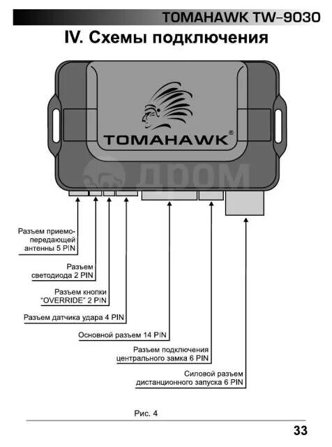 Подключение брелка сигнализации томагавк Блок Tomahawk TW-9030 Оригинал Б/У (Томагавк), в наличии. Цена: 1 500 ₽ в Красно