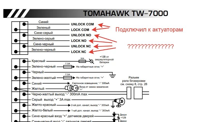 Подключение брелка сигнализации томагавк Ответы Mail.ru: Подскажите, пожалуйста, как подключить актуаторы дверей к сигнал