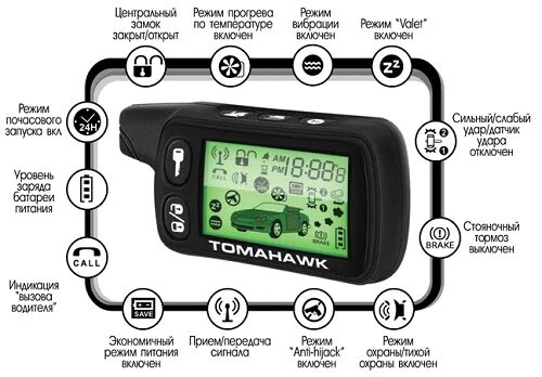 Подключение брелка сигнализации томагавк Брелок для сигнализации Tomahawk TZ-9010 доп. в Иркутске от интернет-магазина Ex