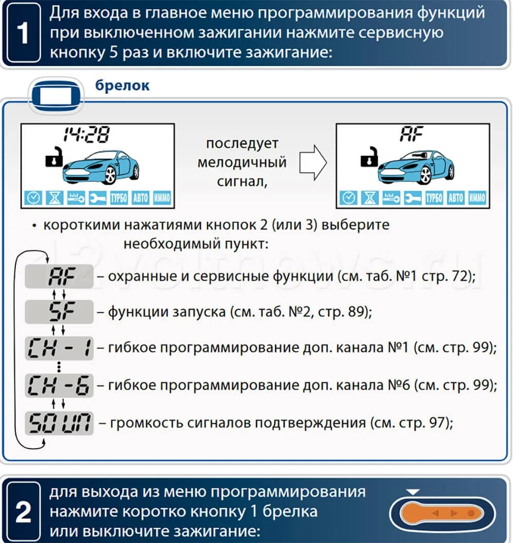 Подключение брелка старлайн Старлайн Е90: инструкция, таблицы программирования