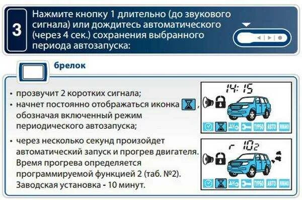 Подключение брелка старлайн Картинки УДАЛЕННЫЙ ЗАПУСК STARLINE