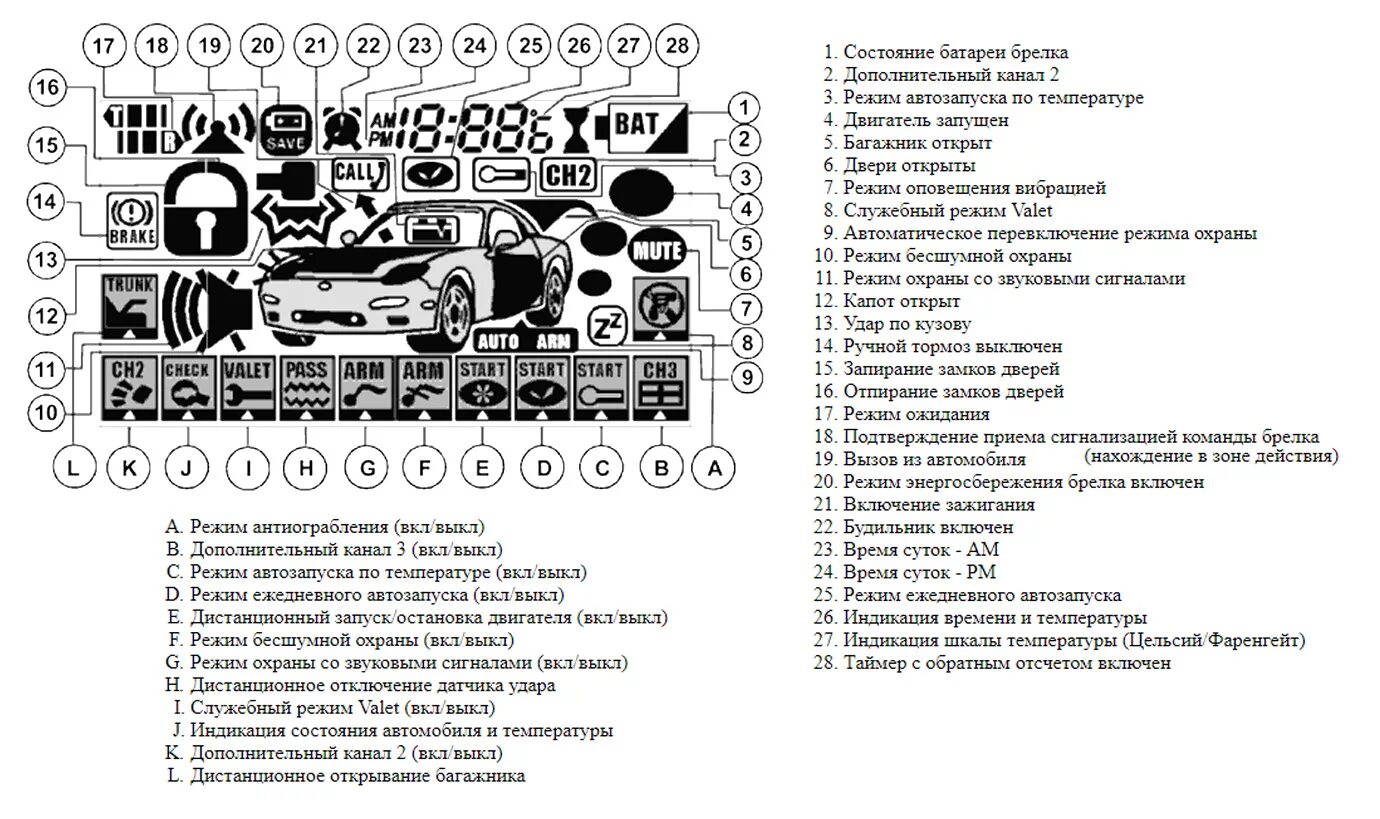 Подключение брелка старлайн а9 Неполадки с брелком сигнализации StarLine A9 или A8 - Hyundai Galloper, 2,5 л, 2