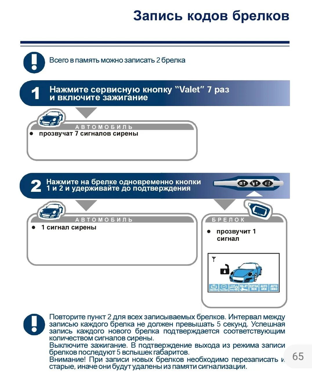 Подключение брелка старлайн а91 Брелок Starline C9 как прописать? - Subaru Impreza (GE, GH), 1,5 л, 2008 года по