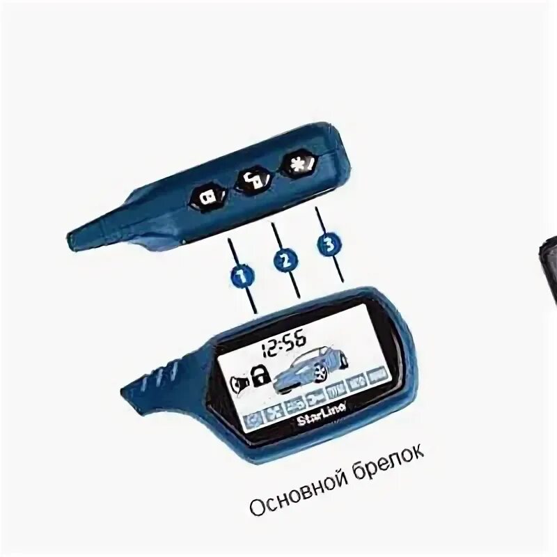 Подключение брелка старлайн а91 Купить Брелоки в регионе Мытищи ВКонтакте