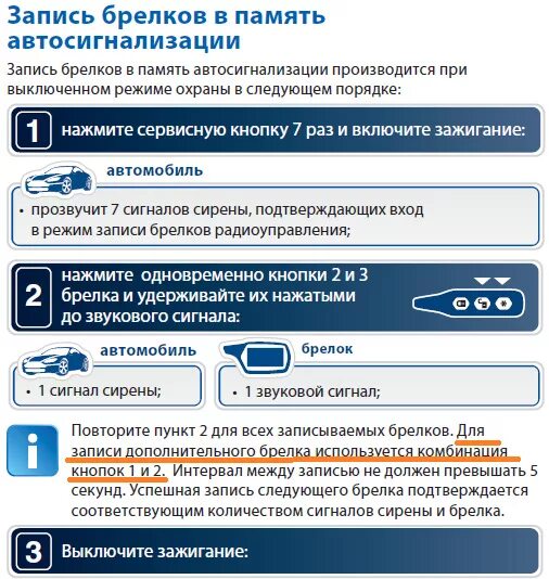 Подключение брелка старлайн а91 Прошивка брелка сигнализации Старлайн А91 - Lifan Solano, 1,6 л, 2014 года элект