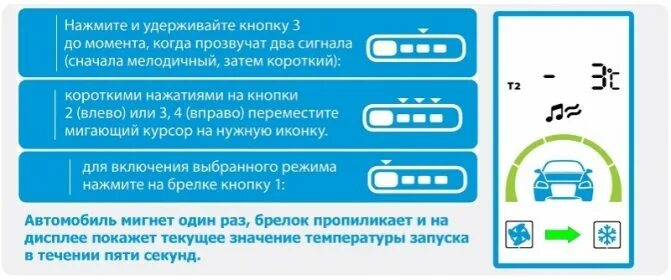 Подключение брелка старлайн а93 к машине Старлайн 4 кнопки автозапуск по температуре - найдено 87 картинок