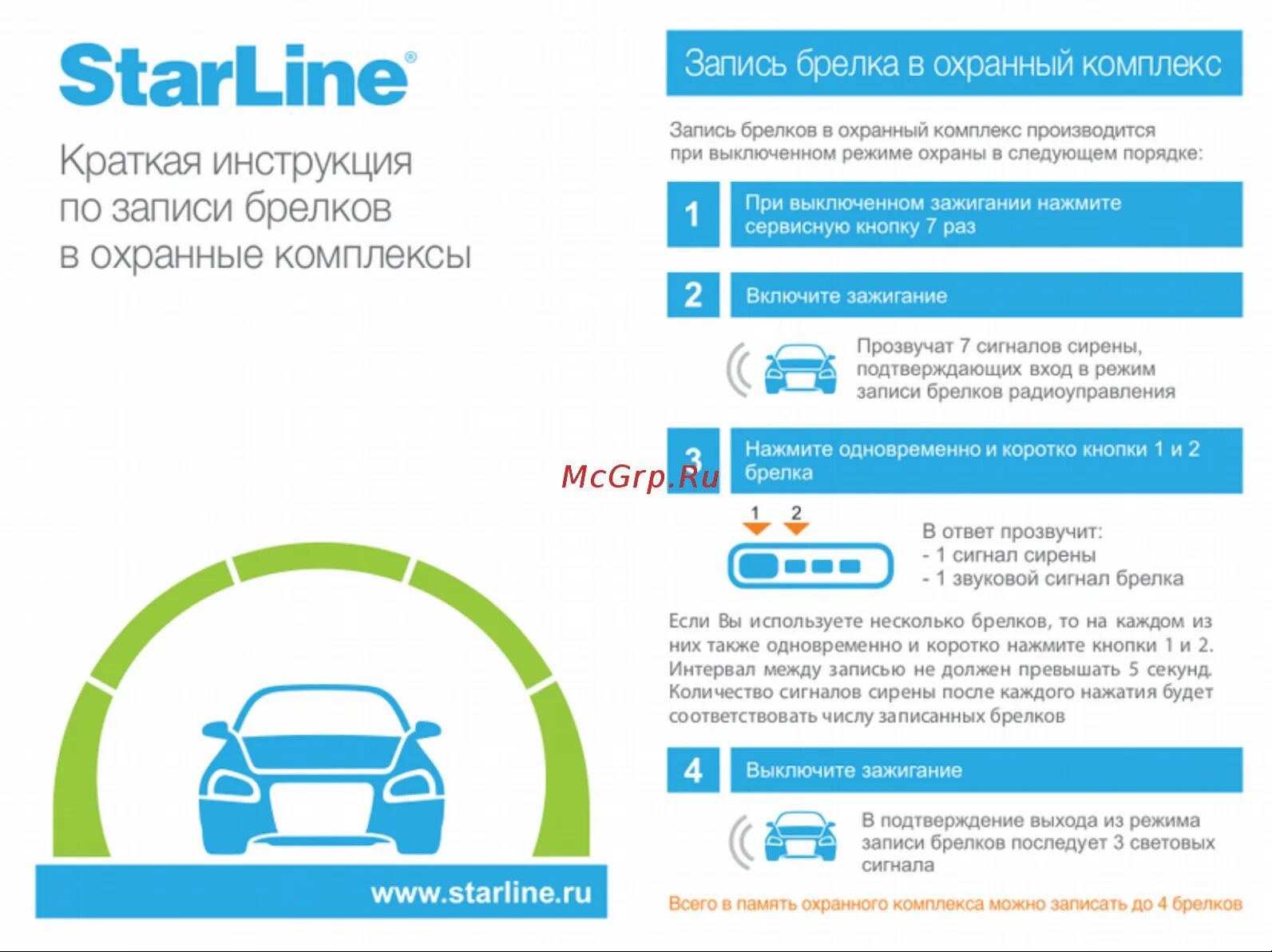 Подключение брелка старлайн а93 к машине Starline E63/E93 (вертикальный) Инструкция по эксплуатации онлайн