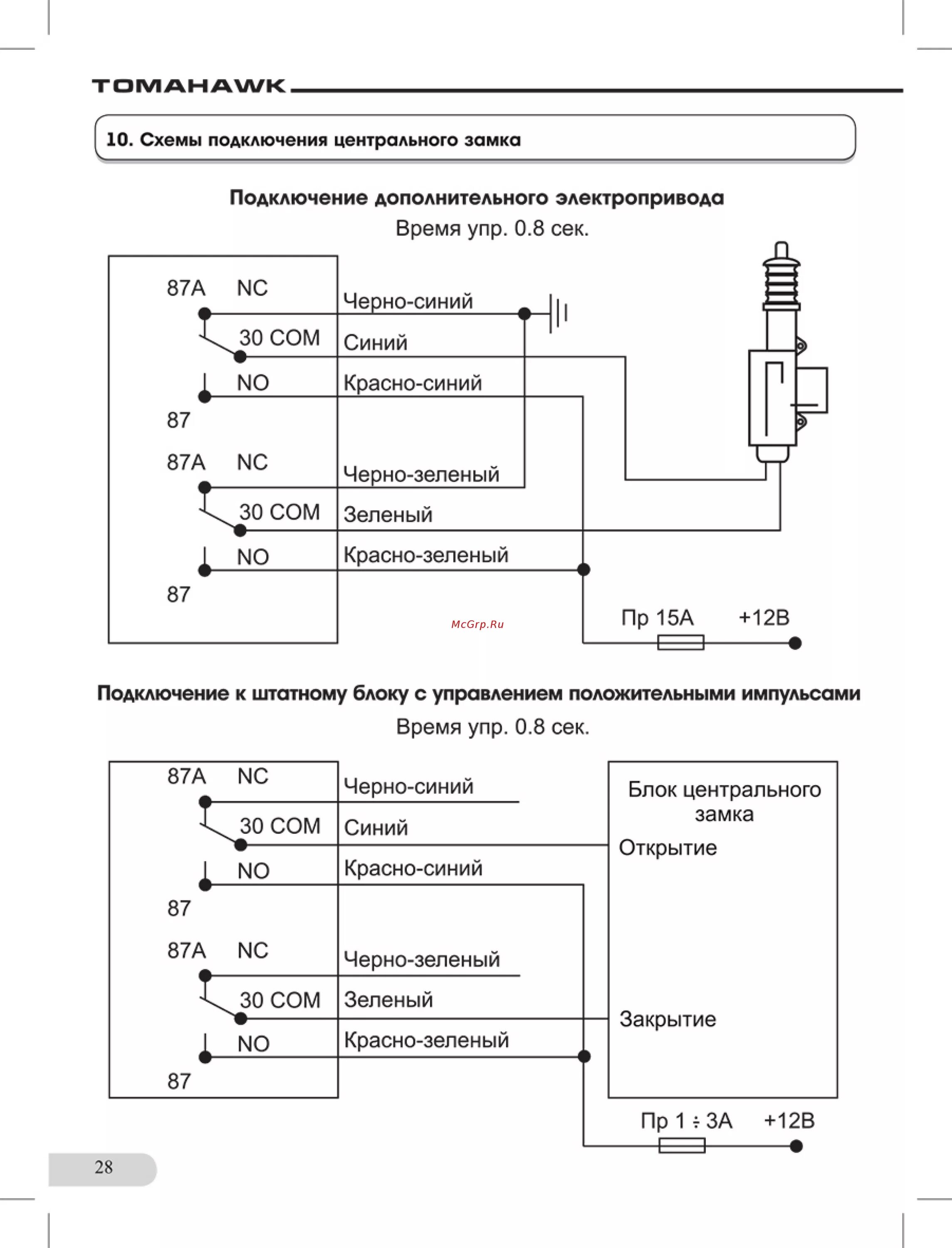 Подключение брелка центрального замка Tomahawk Z1 28/31 Подключение дополнительного электропривода