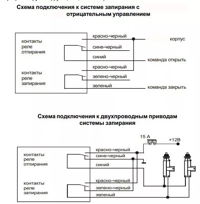 Подключение брелка центрального замка Клуб автолюбителей Рено Логан * Просмотр темы - Самостоятельная установка сигнал