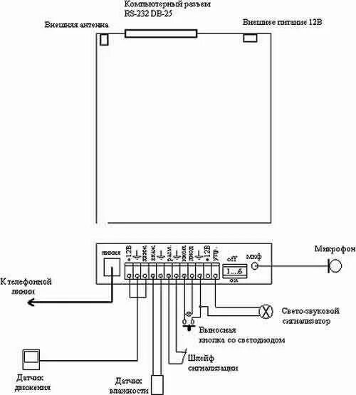 Подключение бро 4 Zummer-GSM - Охранная GSM сигнализация (3 шлейфа)