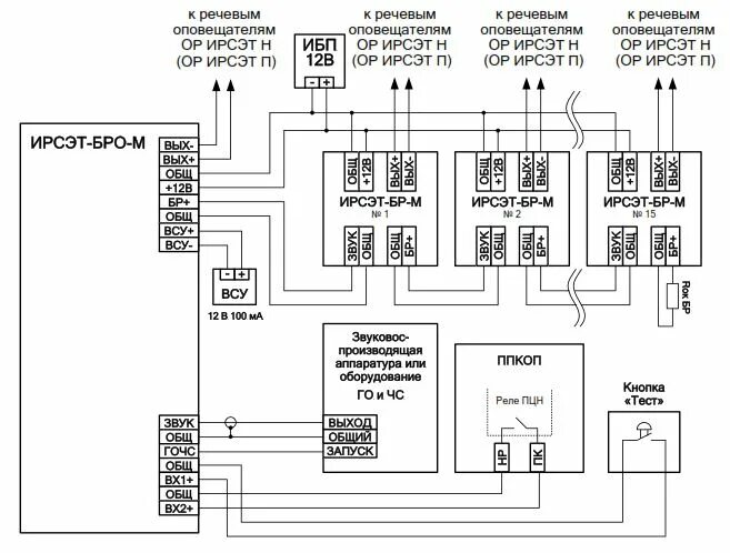 Подключение бро 4 gsm ИРСЭТ-БРО-М ИРСЭТ Блок речевого оповещения. Купить ИРСЭТ-БРО-М ИРСЭТ со склада в