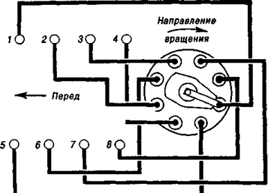 Подключение бронепроводов газ 53 Как правильно подключить свечи от трамблера - фото - АвтоМастер Инфо