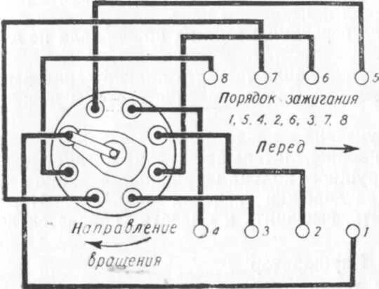 Подключение бронепроводов газ 53 Кое-что из документации 31013 - DRIVE2