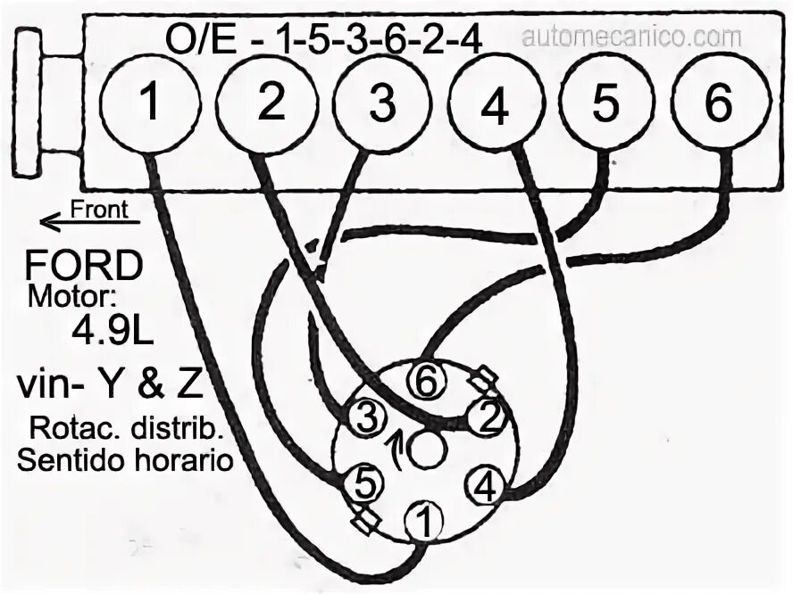 Подключение бронепроводов газ 53 FORD Orden de encendido Firing order Vehiculos-1993-97 Mecanica automotriz