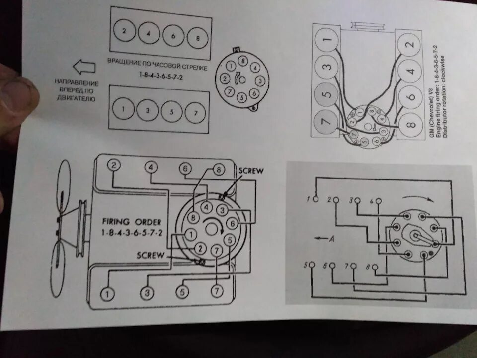 Подключение бронепроводов газ 53 Брони провода Бош - Jeep Grand Cherokee (ZJ), 5,9 л, 1997 года плановое ТО DRIVE