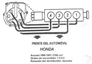 Подключение бронепроводов honda crv rd 1 Распиновка трамблера хонда срв фото - PwCalc.ru