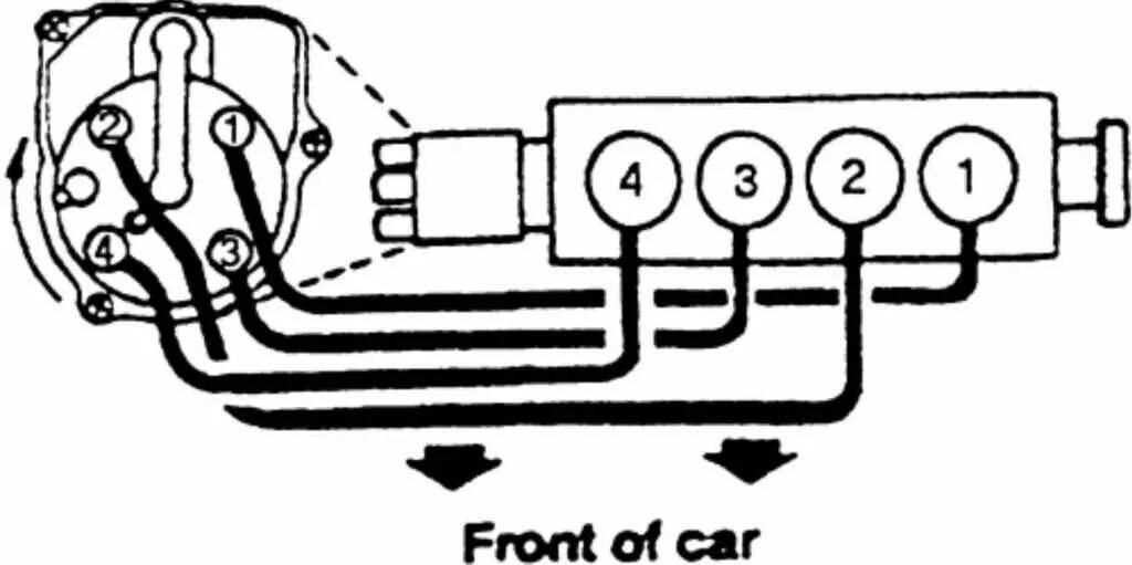 Подключение брони проводов Firing Order Of 6 Cylinder Engine - Cylinder Solutions