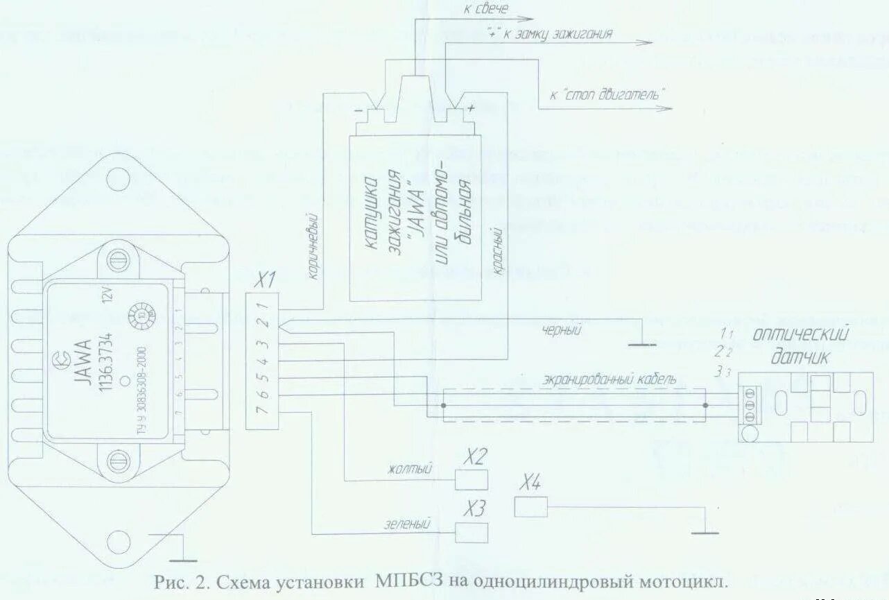 Подключение бсз иж юпитер 3 Установка бесконтактного электронного зажинания на яву - Полезная информация