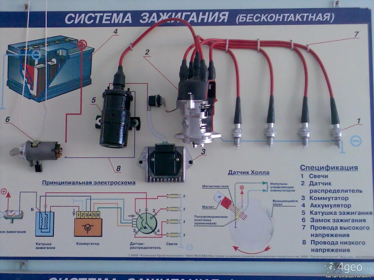 Подключение бсз ваз 2107 Нет напряжения на катушке зажигания на ваз - фото - АвтоМастер Инфо