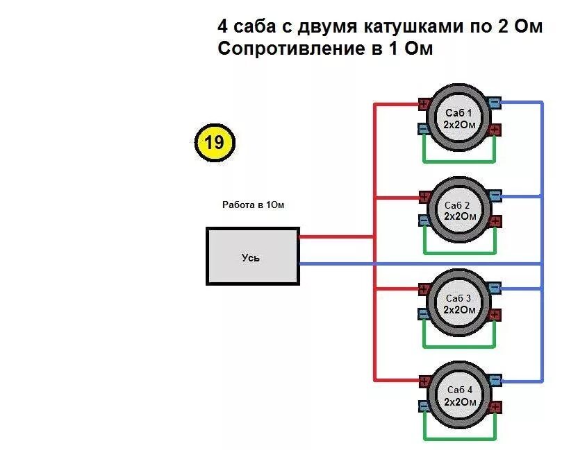 Подключение буфера 2 2 ПОДКЛЮЧЕНИЙ САБВУФЕРОВ - Mazda 3 (1G) BK, 2 л, 2006 года автозвук DRIVE2