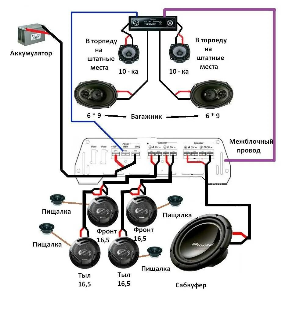 Активный Сабвуфер 8 Дюймов 1600 W / 1600 Вт Сабвуфер на Авто в Коробе - купить п