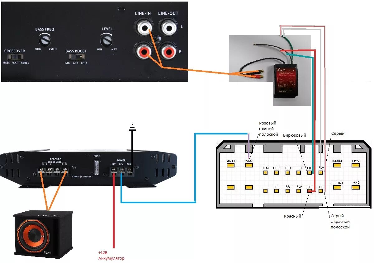 Схема автозвука без сабвуфера - фото - АвтоМастер Инфо