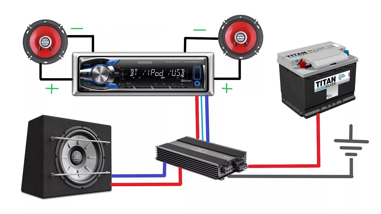 Подключение буфера в машине Как Подключить Сабвуфер в Машину и установить Лёгкий Способ. - YouTube