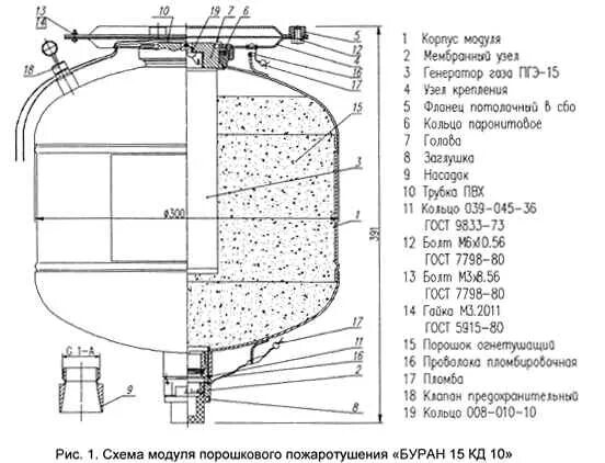 Подключение буран 2 5 МПП(Н)-15-КД-1-ГЭ "Буран 15КД 10" ООО"ИНТЕФ" / Pozhproekt.ru